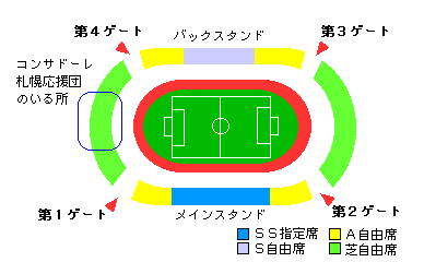 聖地・厚別競技場へ行こう２（スタジアム）