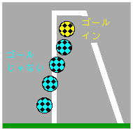 サッカーfaq2 ルール基礎編 02年版 コンサデコンサ Consa De Consa