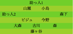 formation017