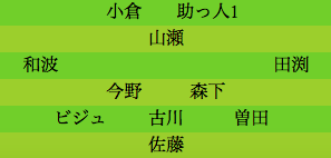 formation018