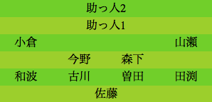 formation026