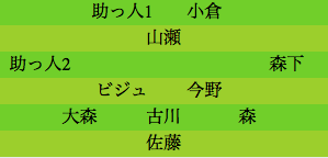 formation032