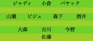 formation037