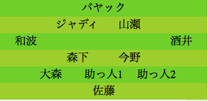 formation039