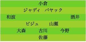 formation044