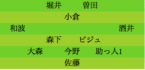 formation048