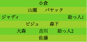 formation058