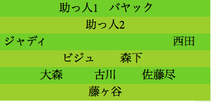 formation067