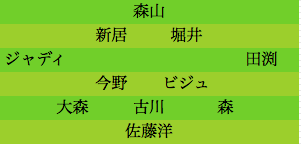 formation078