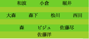 formation092