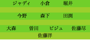 formation093