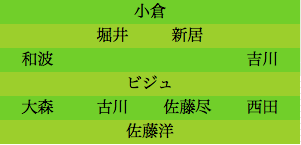 formation107