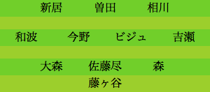 formation135