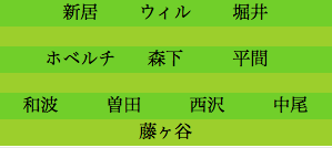 formation168