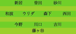 formation224