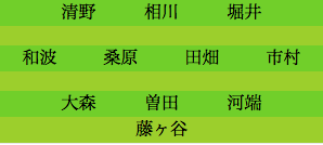 formation315