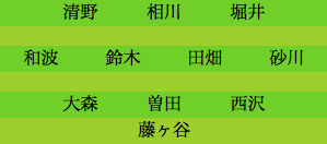formation316