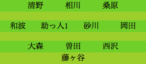 formation317