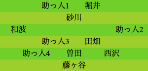formation337