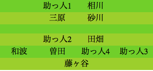 formation339