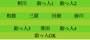 formation340