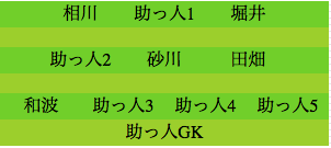formation341