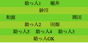 formation342