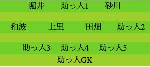 formation343