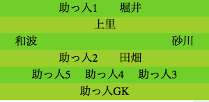 formation344