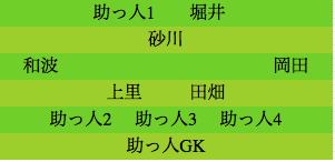 formation346