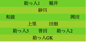 formation347