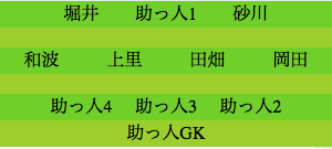formation348