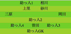 formation356