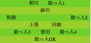 formation357